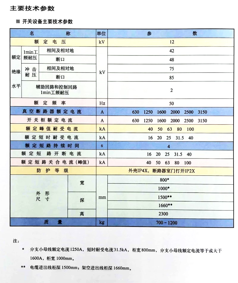 ���ڵ�����(jhdbw)�����Ȩ��ΨһάȨ����ƽ̨