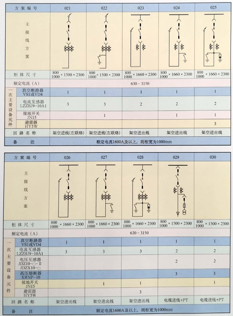 ���ڵ�����(jhdbw)�����Ȩ��ΨһάȨ����ƽ̨