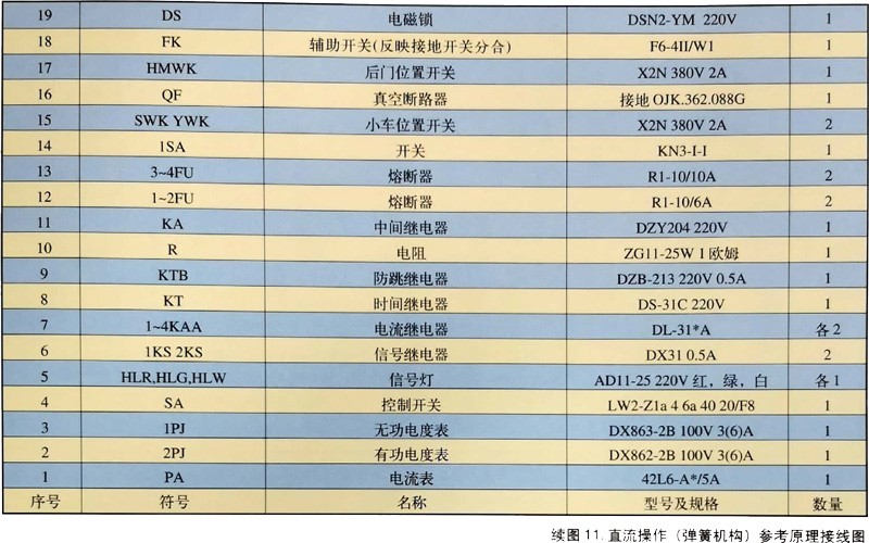 ���ڵ�����(jhdbw)�����Ȩ��ΨһάȨ����ƽ̨