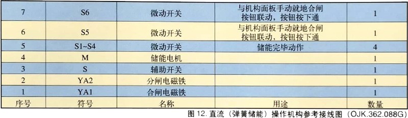 ���ڵ�����(jhdbw)�����Ȩ��ΨһάȨ����ƽ̨