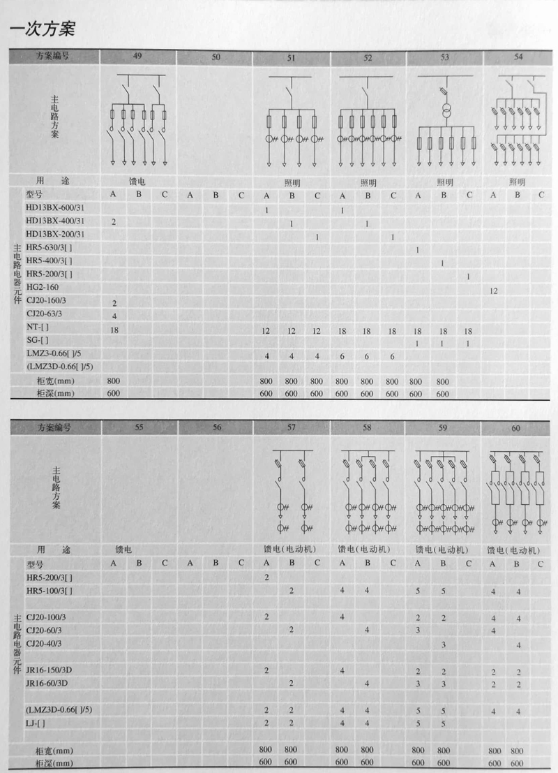 ���ڵ�����(jhdbw)�����Ȩ��ΨһάȨ����ƽ̨