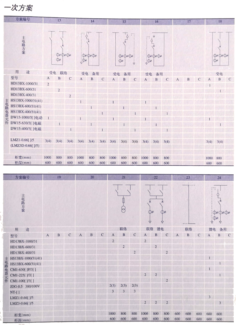 ���ڵ�����(jhdbw)�����Ȩ��ΨһάȨ����ƽ̨