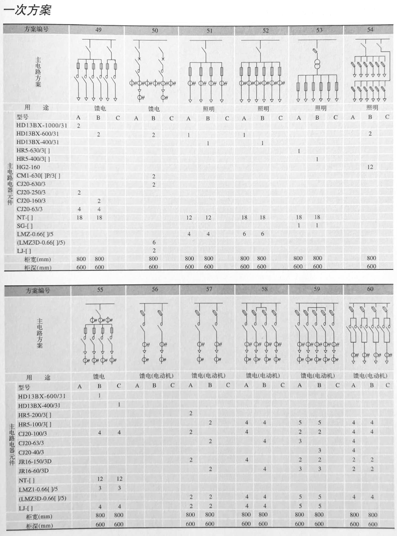 ���ڵ�����(jhdbw)�����Ȩ��ΨһάȨ����ƽ̨