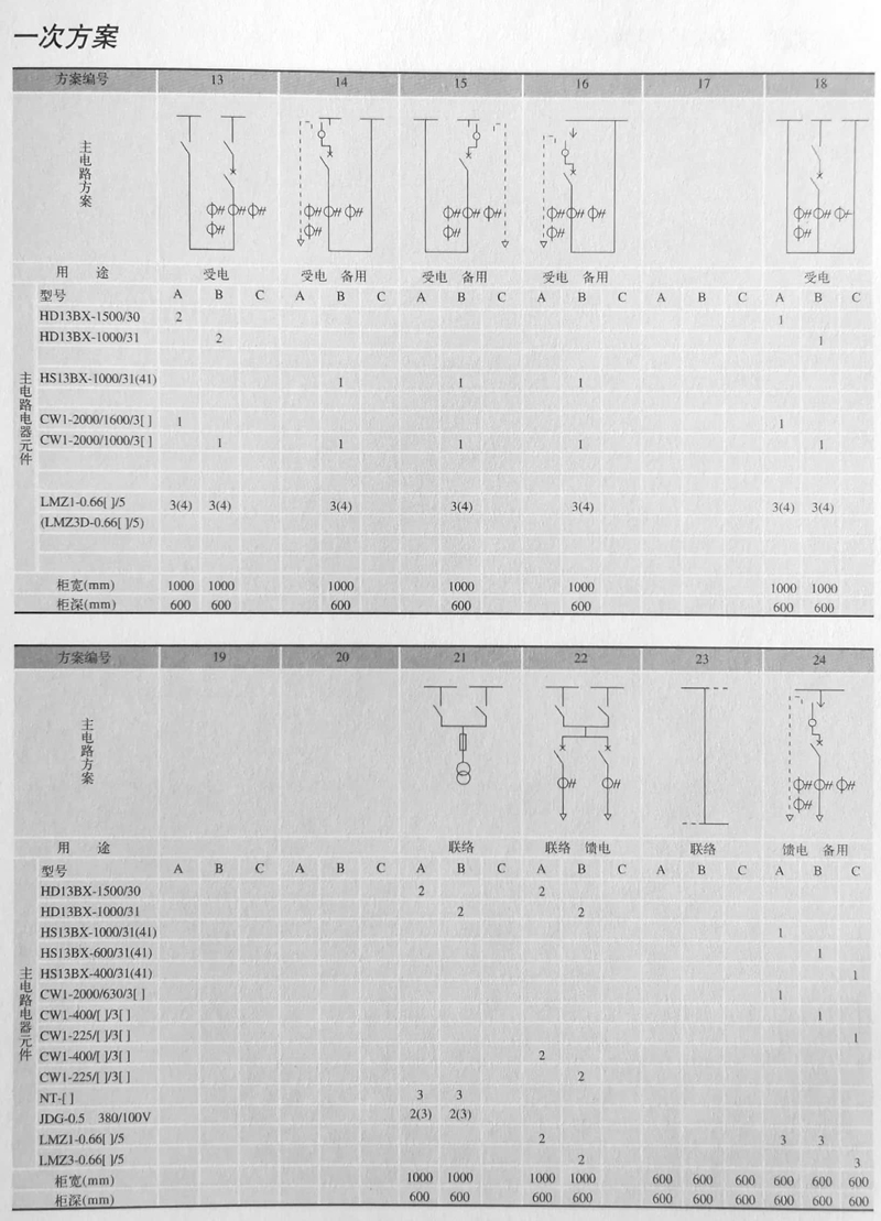���ڵ�����(jhdbw)�����Ȩ��ΨһάȨ����ƽ̨