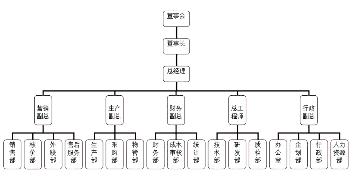 ���ڵ�����(jhdbw)�����Ȩ��ΨһάȨ����ƽ̨